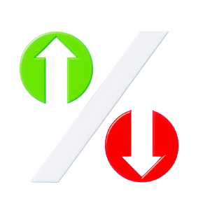 leverage and spreads